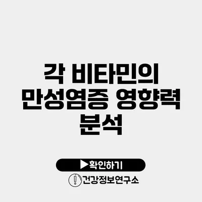 각 비타민의 만성염증 영향력 분석