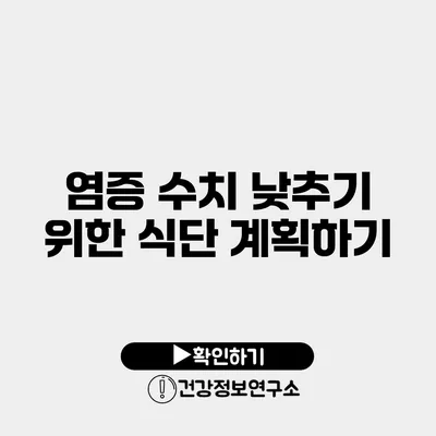 염증 수치 낮추기 위한 식단 계획하기