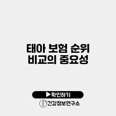 태아 보험 순위 비교의 중요성