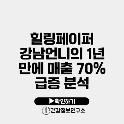 힐링페이퍼 강남언니의 1년 만에 매출 70% 급증 분석